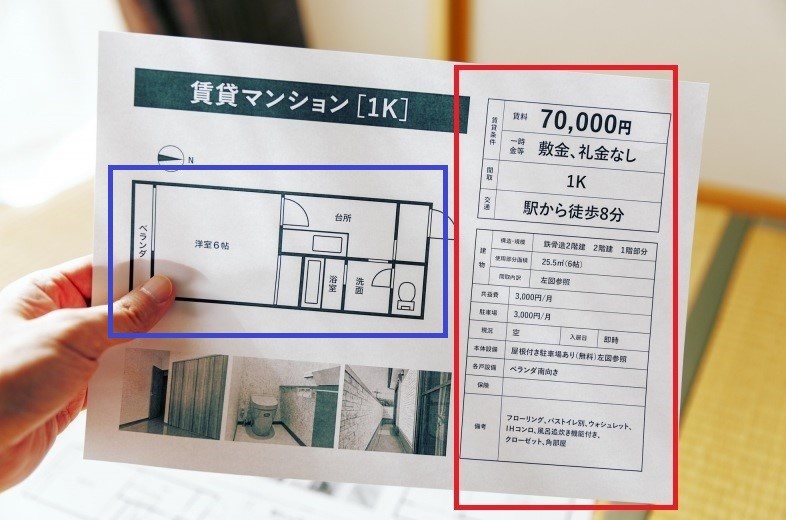 sơ đồ mặt bằng nhà ở tại Nhật