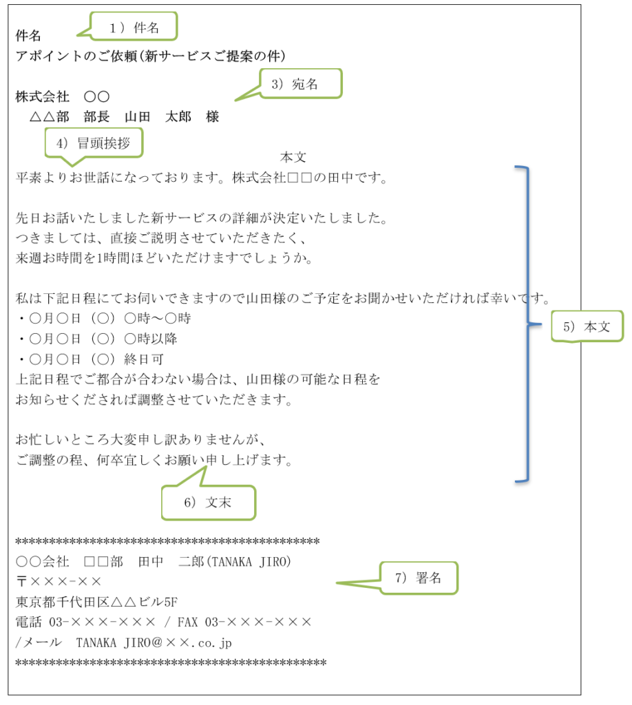 马上掌握诀窍 日文商务电子邮件的撰写及发送方式 常见错误 Tsunagu Local