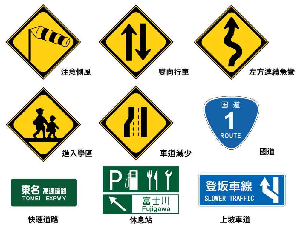 这些标志你看得懂吗 在日本开车须知 道路交通标志基础篇 Tsunagu Japan
